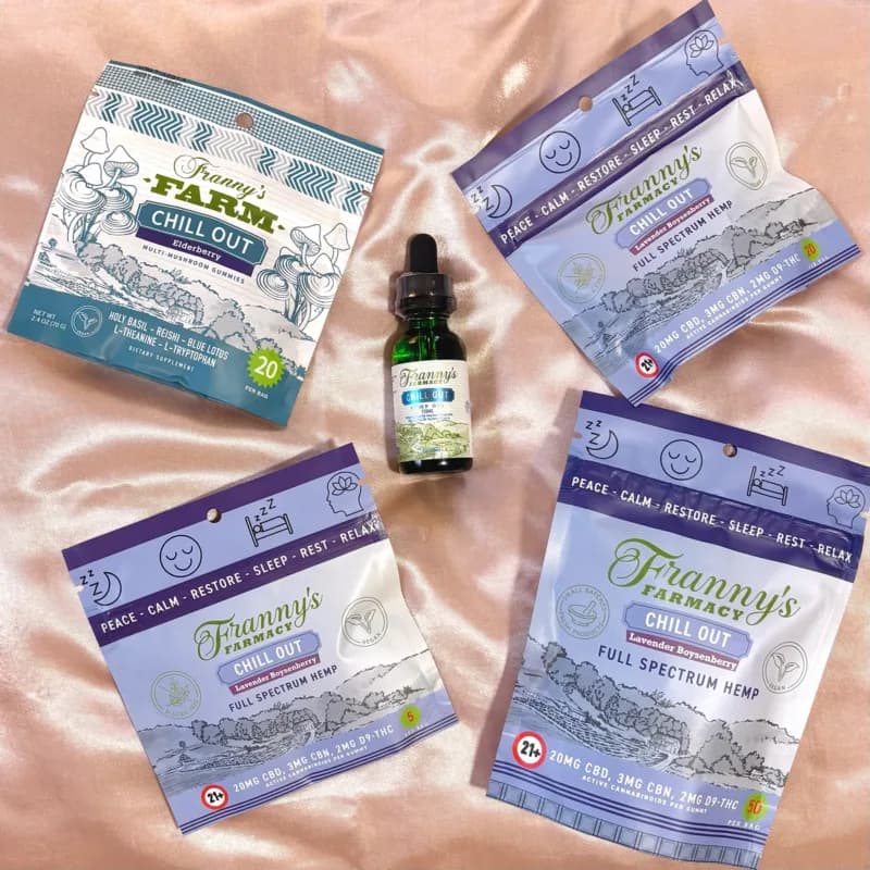 What Is CBN? The Cannabinoid for Restful Nights