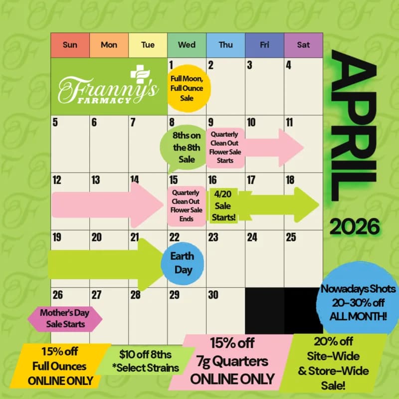 🎄🌿 Christmas in Cannabis: April at Franny’s Farmacy Is the Ultimate Holiday Month