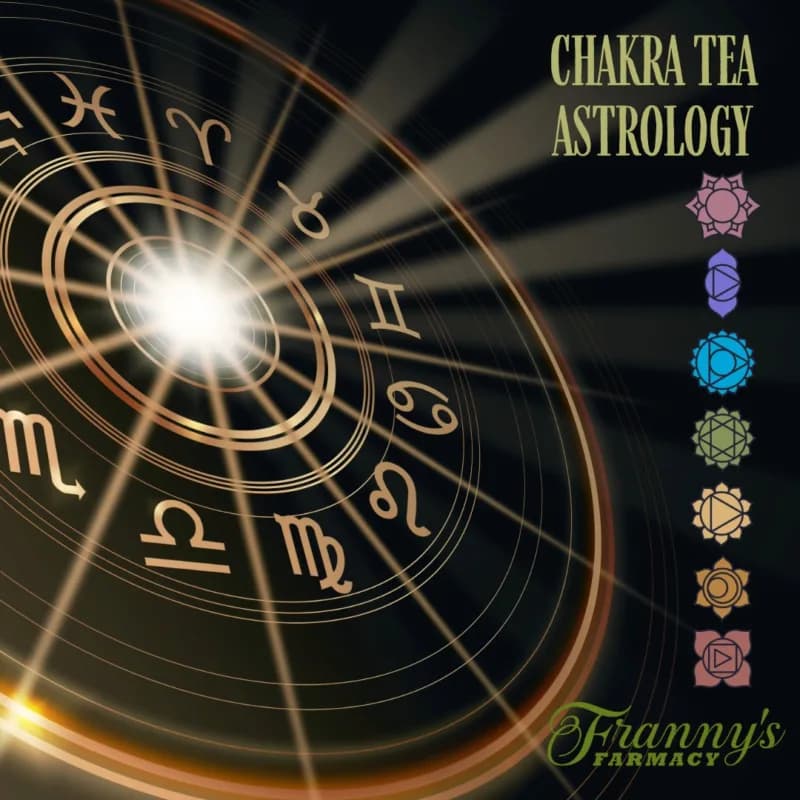 Chakra Tea Astrology – Sip With the Stars